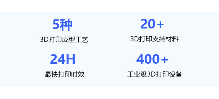 企业介绍